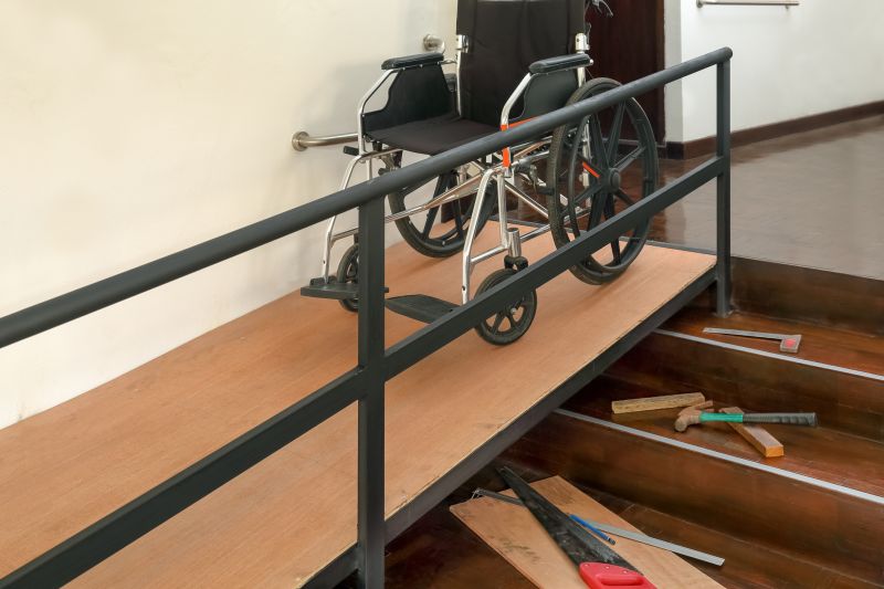 Handicap Ramp Repair in Wilmington, NC